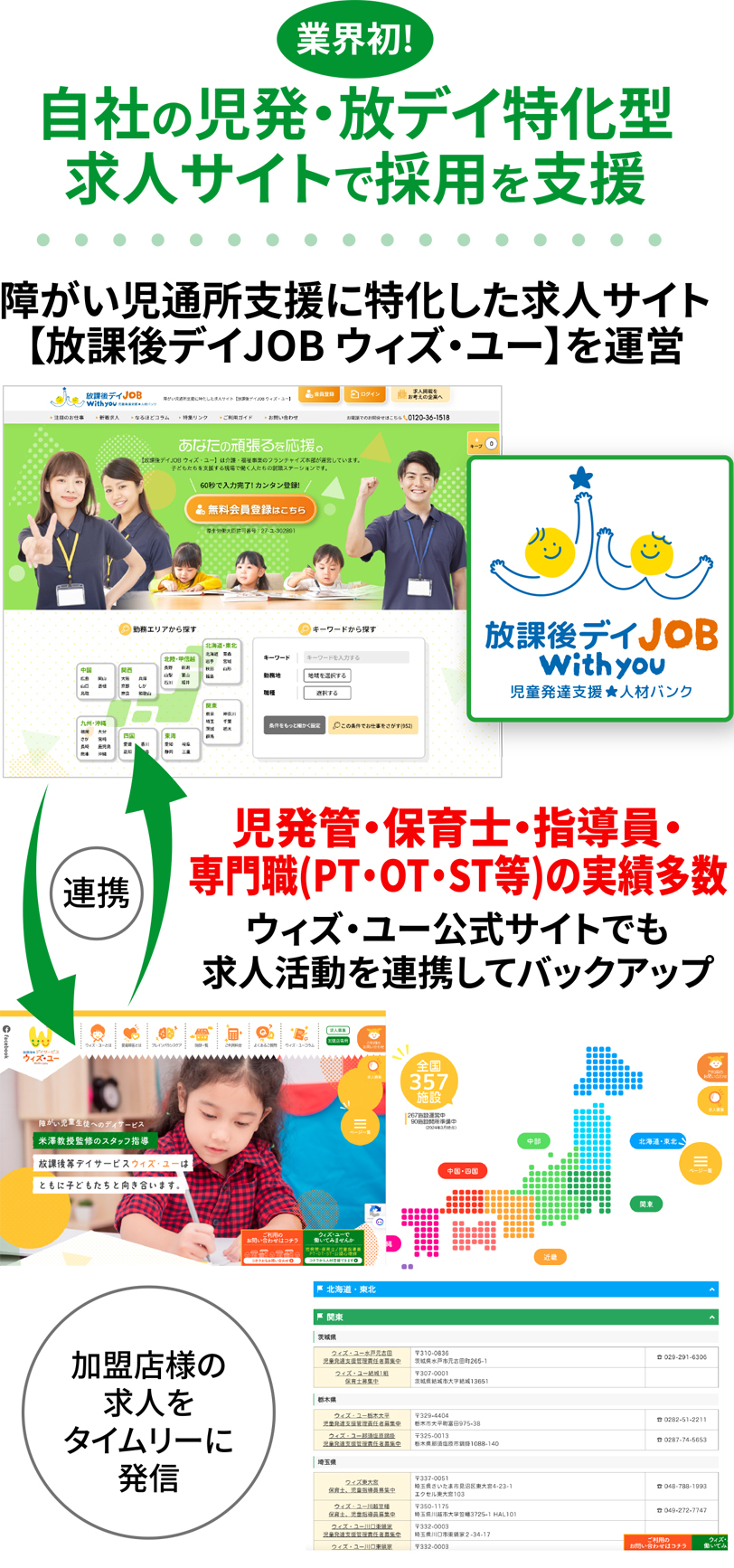 業界初！自社の児発・放デイ特化型求人サイトで採用を支援。障がい児通所支援に特化した求人サイト【放課後デイJOB ウィズ・ユー】を運営。児発管・保育士・指導員・専門職(PT・OT・ST)等、の実績多数